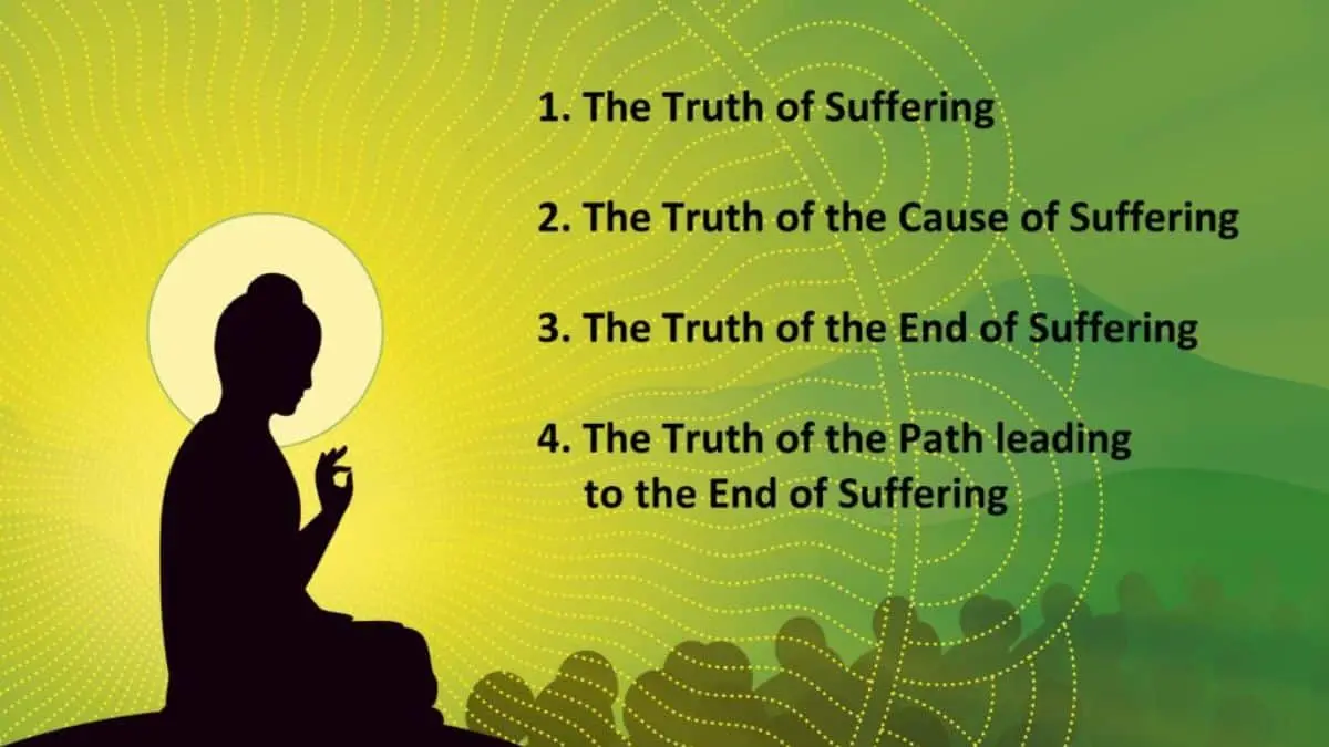 Four Noble Truths of Buddhism