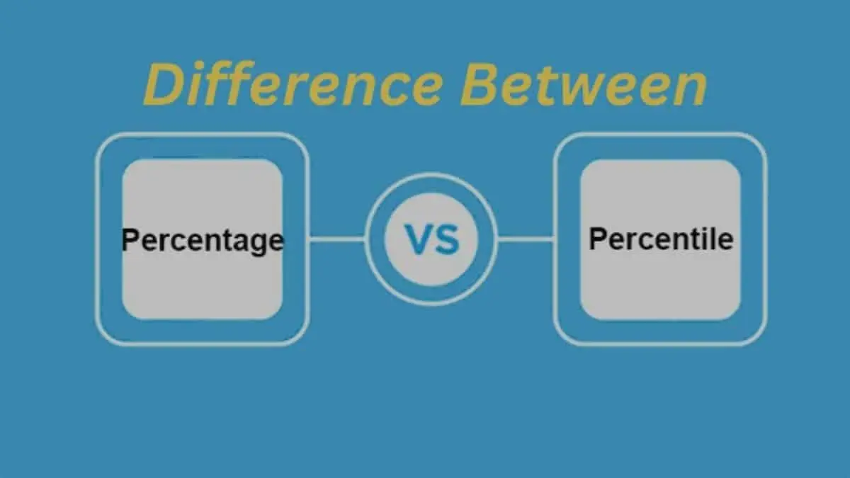 Difference Between Percentage and Percentile