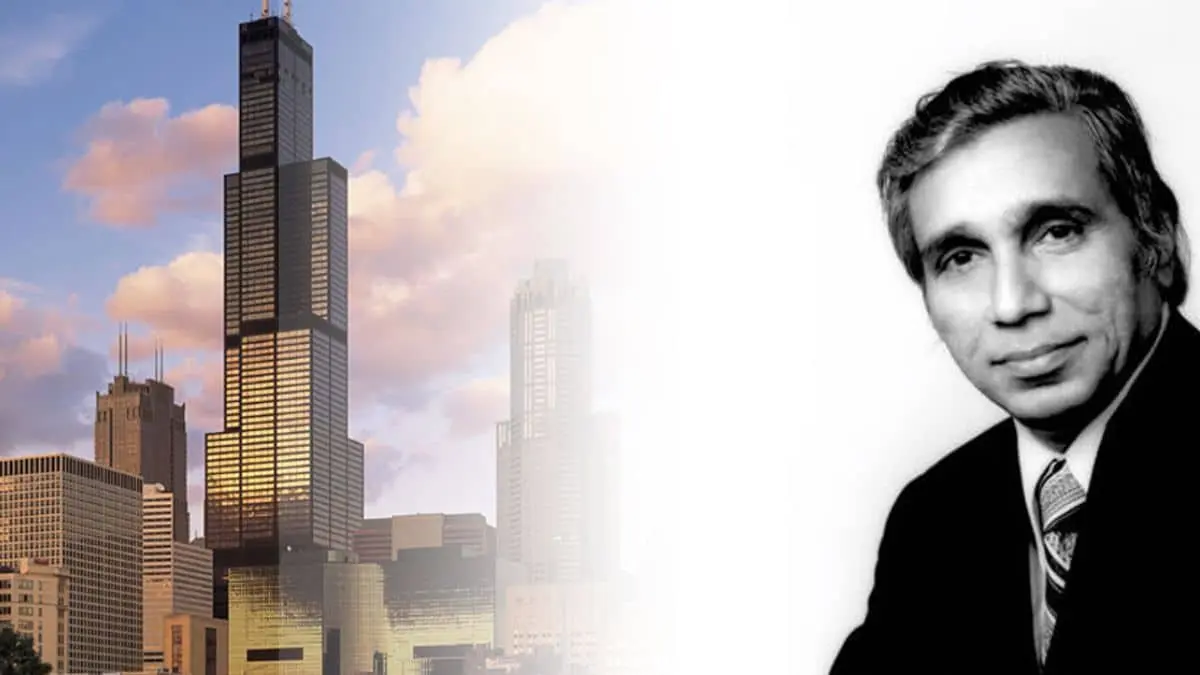 Fazlur R. Khan's Legacy - 1929 AD