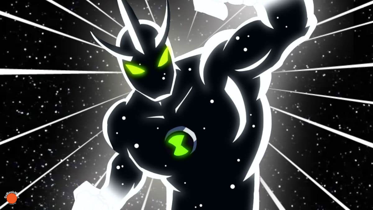 Alien X - Top 10 Most Powerful Aliens of Ben 10