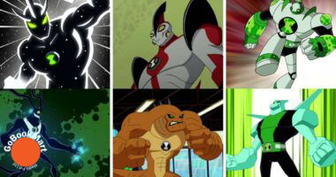 Top 10 Most Powerful Aliens of Ben 10