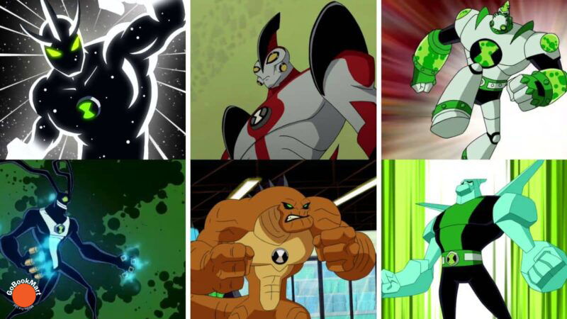 Top 10 Most Powerful Aliens of Ben 10