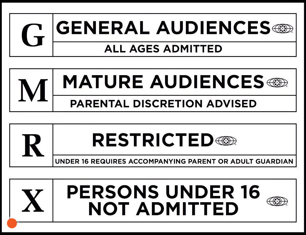 The Birth of Movie Ratings on November 1 and Their Lasting Impact on Cinema