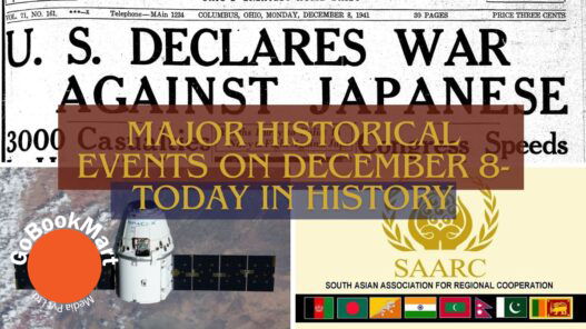 Major Historical Events on December 8- Today in History