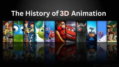 The History of 3D Animation