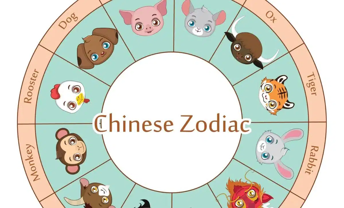 The Story Behind the Chinese Zodiac