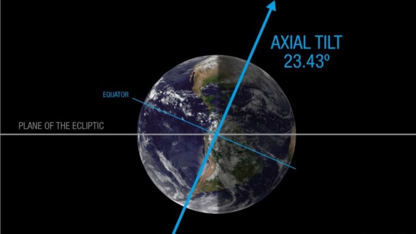 The Tilt That Made Earth Habitable How a Cosmic Collision Shaped Our Seasons, Climate, and Survival (4)